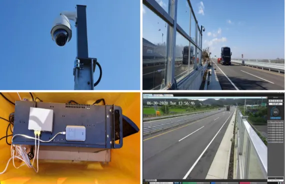 Table 1. CCTV camera specifications used in this study.