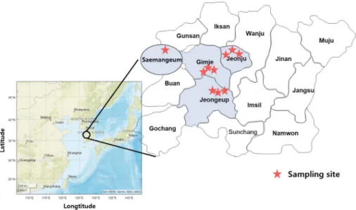 Fig. 1. Location of ten different sampling sites marked by stars for atmospheric ammonia in Jeollabuk-do.