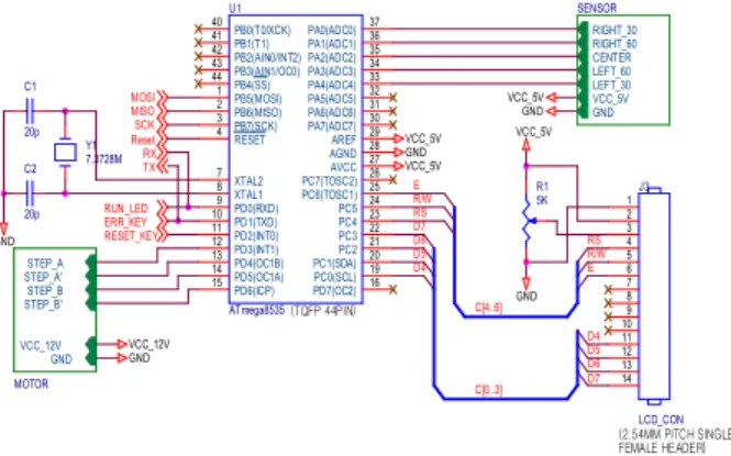Fig. 5. Microprocessor part of solar position tracker.