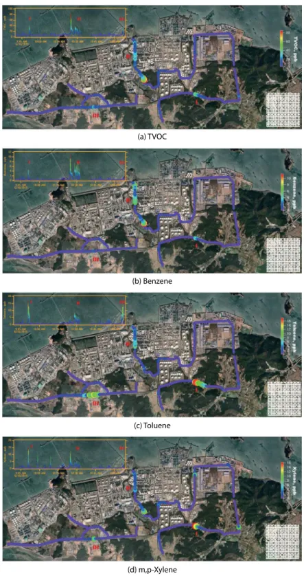 Fig. 7. Mapping results of  VOCs measured using mobile laboratory.