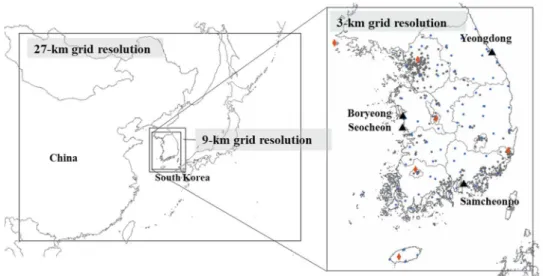 Fig. 1. CMAQ modeling domains at 27-, 9-, and 3-km horizontal grid resolutions. The gray circles and orange diamonds represent  air quality measurement sites and super sites, respectively