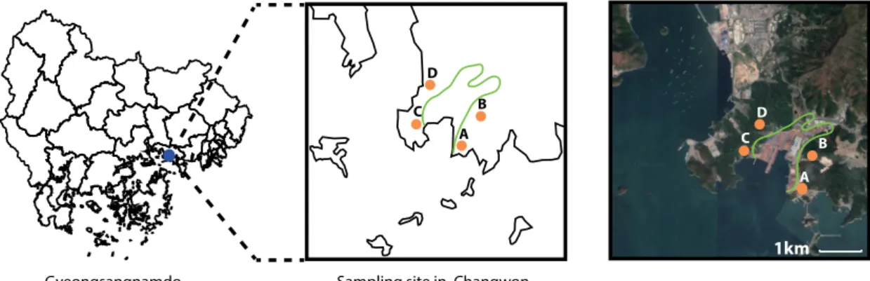 Fig. 1. Sampling sites in the Changwon Industrial Complex.