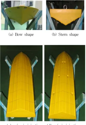 Fig. 10  Comparison  of  resistance  result
