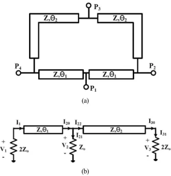 그림  1.  3-way  Bagley  분배기의  (a)  구성도  (b)  등가회로 Fig.  1.  3-way  Bagley  divider  (a)  Configuration                (b)  Equivalent  circuit