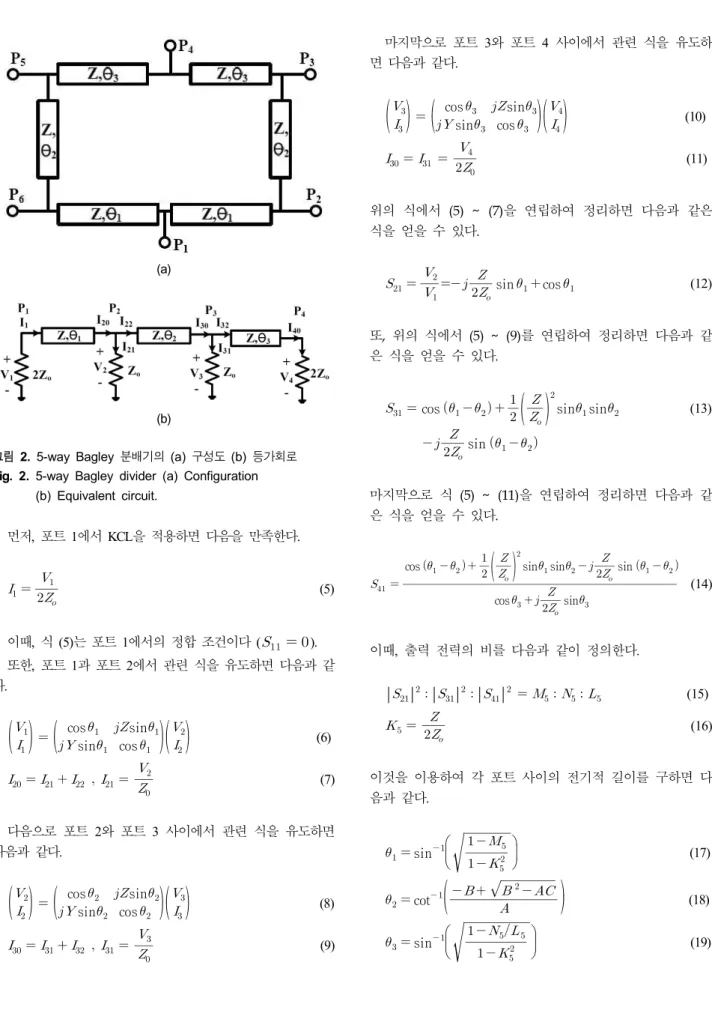 그림  2.  5-way  Bagley  분배기의  (a)  구성도  (b)  등가회로 Fig.  2.  5-way  Bagley  divider  (a)  Configuration                (b)  Equivalent  circuit