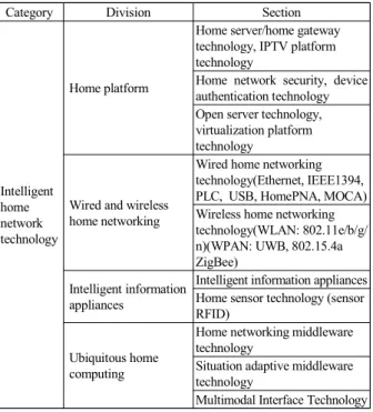 Fig.  2.  RFID  system  basic  configuration.