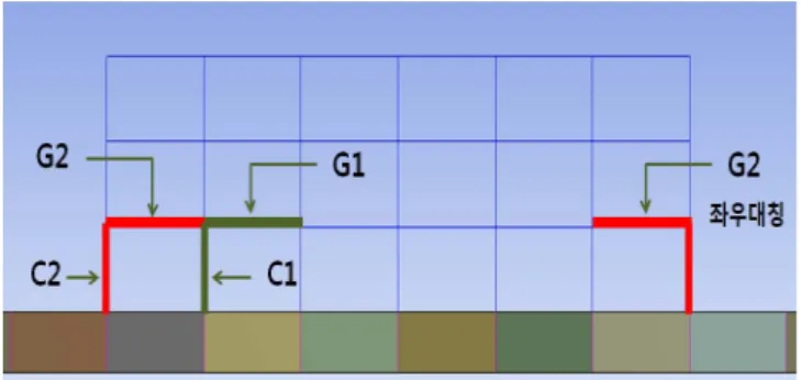 Fig. 1 Analysis  model