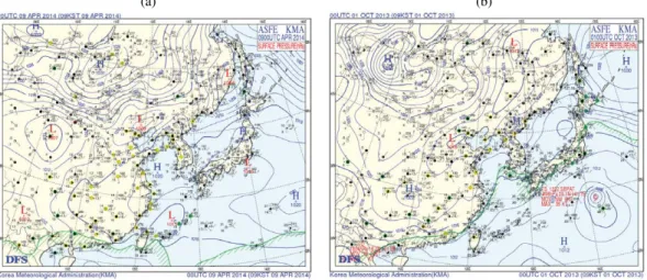 Fig. 2. Surface weather chart at (a) 0900 LST 09 April 2014 and (b) 0900 LST 01 October 2013.