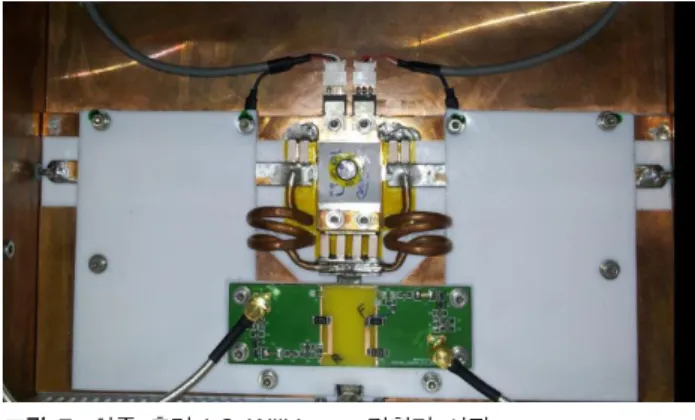 Fig.  5. Photograph  of  water  cooled  amplifier  module  with  eight  amplifier  pallets  and  power  divider/  combiner.
