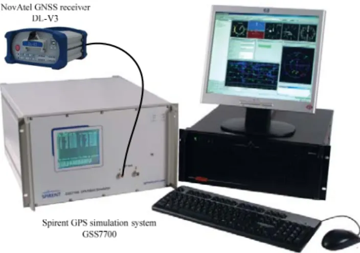 Fig.  4  Simulation  environment  (bottom)  and  receiver  model  (top)