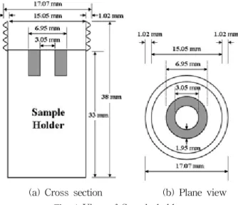 Fig.  3  Measurement  System  for  Reflection  Coefficient.