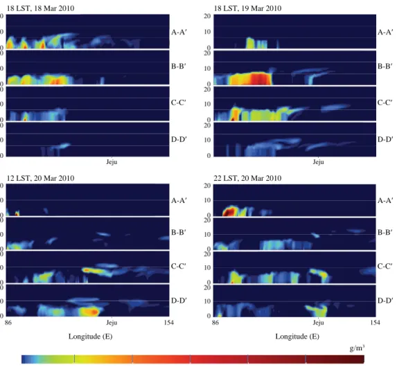 Fig. 6.   Longitude-altitude cross sections for the concentrations of Asian dust (μg/m 3 ) simulated by the CMAQ model in  the study area.