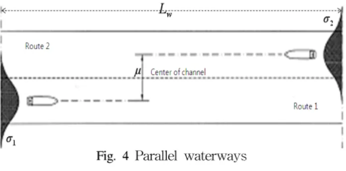 Table  1  Causation  probability  by  scenario-based  approach