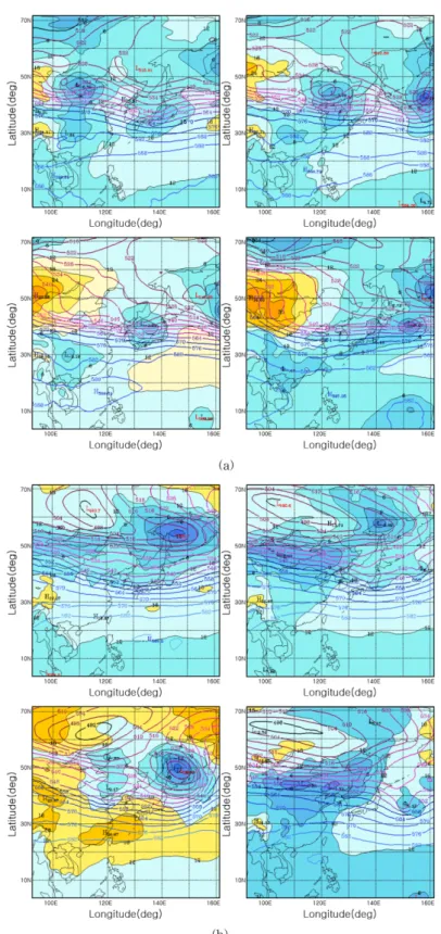 Fig. 2. The spatial distribution of the geopotential heights  (m,  × 10) between 1000 hPa surface   (filled contours) and 500 hPa surface (lines) at (a) 0000UTC on 30-31 March 2007, 1200UTC on 31 March 2007, and 0600UTC on 1 April 2007, and at (b) 0000UTC 
