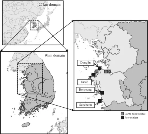 Fig. 1.   CMAQ modeling domains at horizontal resolutions of 27 km and 9 km, and the locations of large point sources  in Chungcheongnam-do (CN).