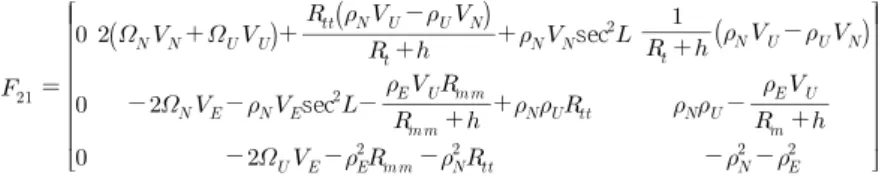 그림  1.  위성의  기하학적  배열관계 Fig.  1.  Relative  geometry  for  satellites.