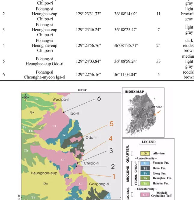 Fig. 1.  Geologic map (after Eum  et al ., 1964) and rock sample location in the study area
