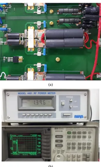 그림  1. (a)  1.25  kW  LDMOS  HPA모듈과  (b)  모듈  출력특성 Fig.  1. (a)  1.25  kW  LDMOS  HPA  Module  (b)  Module 