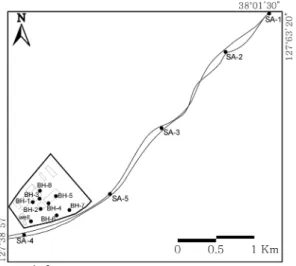 Table 3. Results of surface and groundwater quality analysis for (a) July 2010 and (b) September 2010