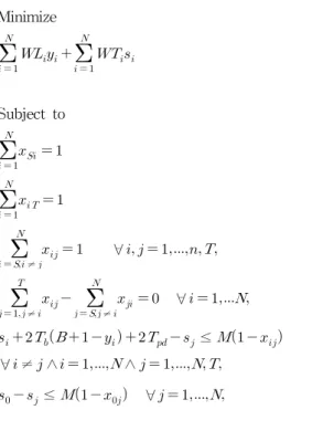 Table  1 Export  container  data  for  example 