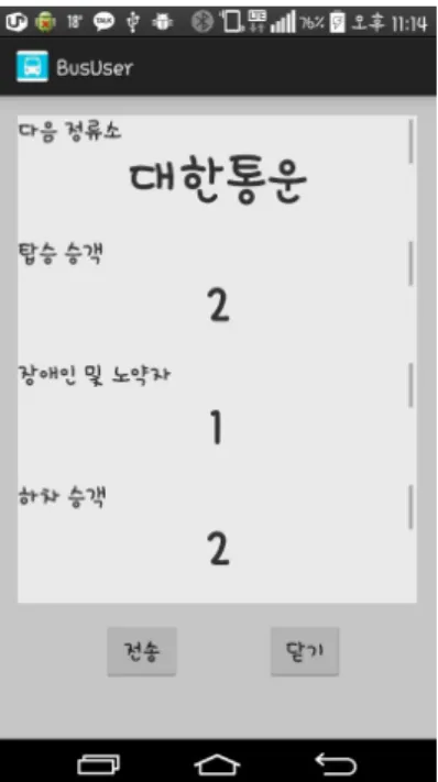 그림  11.  운행  중  운전자의  모니터  화면