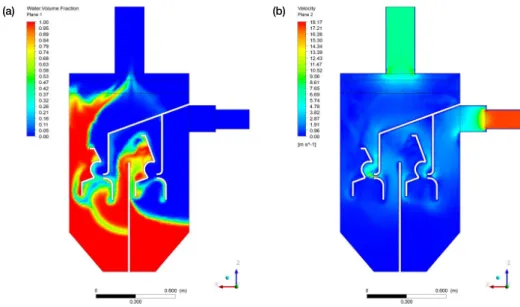Fig. 12. Cutting plane contours of (left) scrubber pressure and (right) particle mass concentration at time 1.45 s of operation.