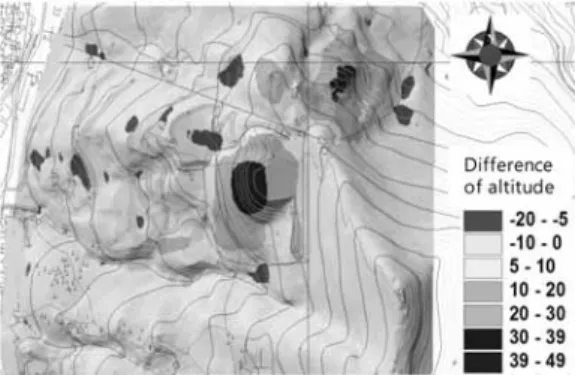 Fig. 22. Direction of ground deformation as detemined from the analysis of tension cracks.