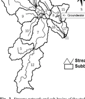 Fig. 1. Variations in annual precipitation at the study area.
