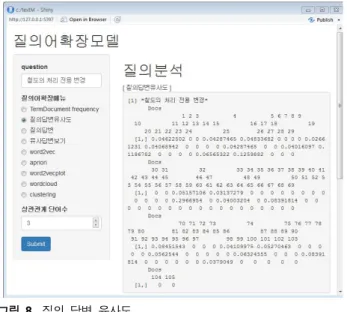 그림  8. 질의  답변  유사도   