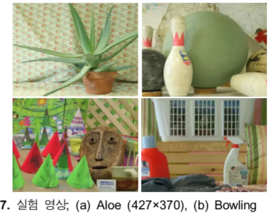 그림  6. 쿼드트리  분할  절차