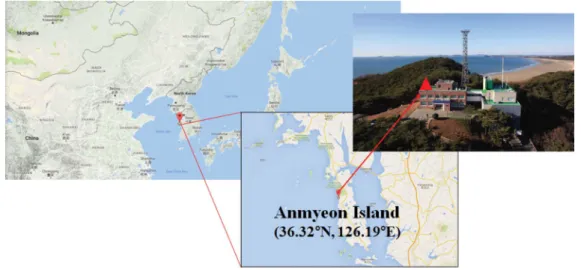 Fig. 1 . Location of sampling site at Anmyeon Island.