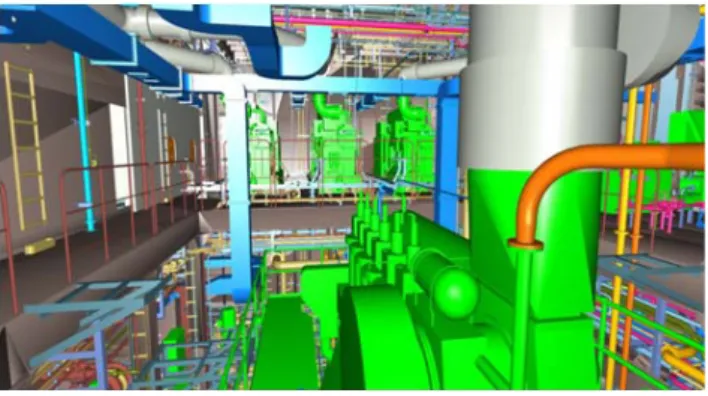 Fig.  5  M&amp;S  example  to  simulate  the  performance  of  a  ballast  system