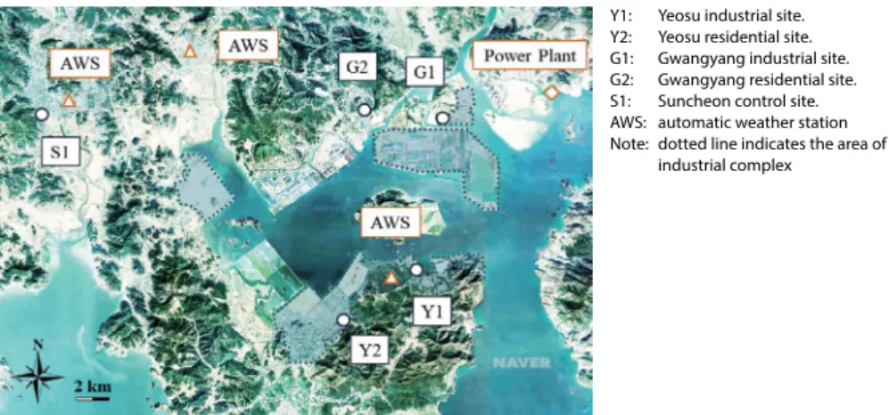 Fig. 1. Location of the TSP sampling sites.