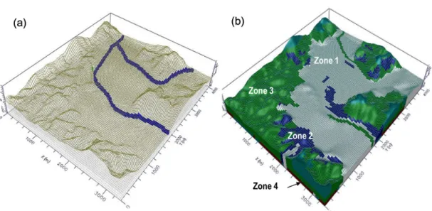 Table 3. Aquifer hydraulic properties used for numerical simulations.