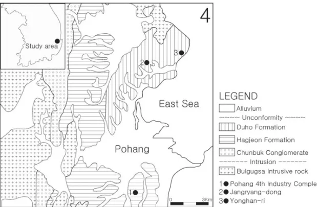 Table 1. Morphological characters of three (small, middle and large) scallop fossil groups.
