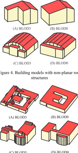 Figure 5. Building models with special cases  3.2  Experimental result for large area 