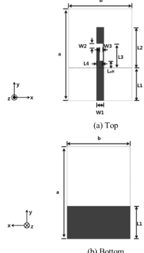 Fig.  1.  The  proposed  antenna.