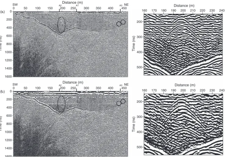 Fig. 5. Normal moveout-corrected radar sections of Pro ﬁle S1 (a) before and (b) after signature deconvolution