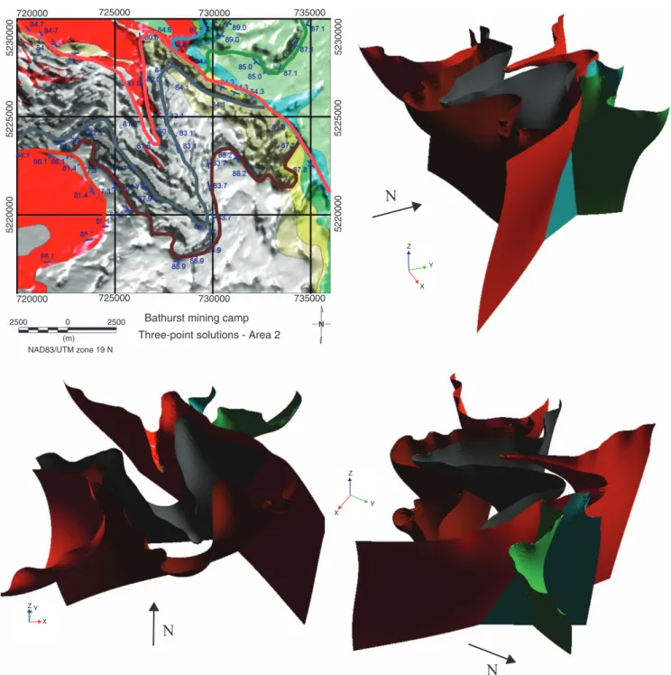 Fig. 10. Results over the second area of study (Figure 9). Strike and dip information obtained from the algorithm (top left), and perspective views of the 3D-modelling of thrust surfaces from three-point solution information