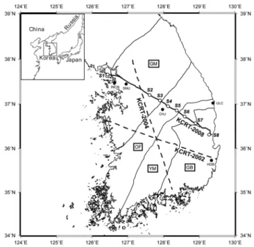 Fig. 1. Seismic profile KCRT-2008 (solid line) superimposed on a simplified tectonic map of the southern Korean peninsula (modified from Kim, 1988)