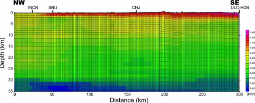 Fig. 4. First arrival times after corrections for shot-static and crooked-line corrections
