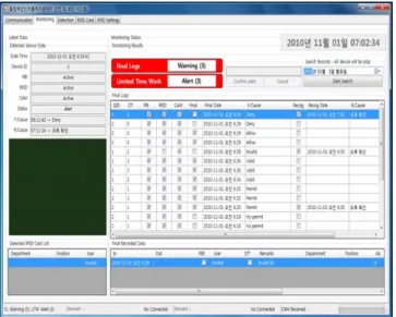 Fig.  10  Management  program  of  the  server  system