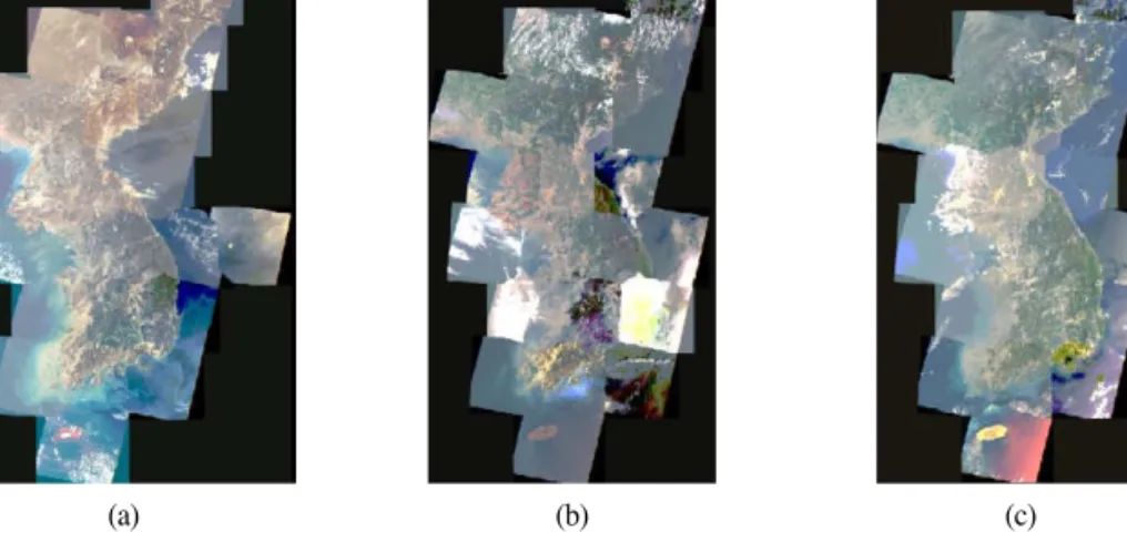 Fig 5.  Landsat ETM+ mosaic image over Korean Peninsula using histogram matching algorithm (a: leaf-off,  b: transplanting, c: leaf-on season).