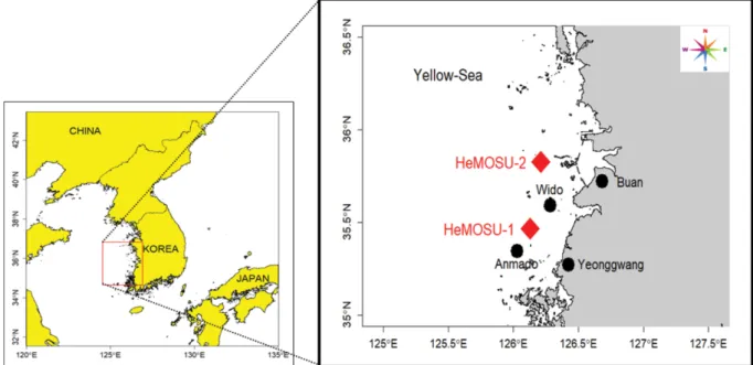Fig.  1은  국내  서해안에 설치되어  있는  해양기상관측탑 (offshore  meteorological  tower)인  HeMOSU-1호와  2호의 위치를 도시한 것이다