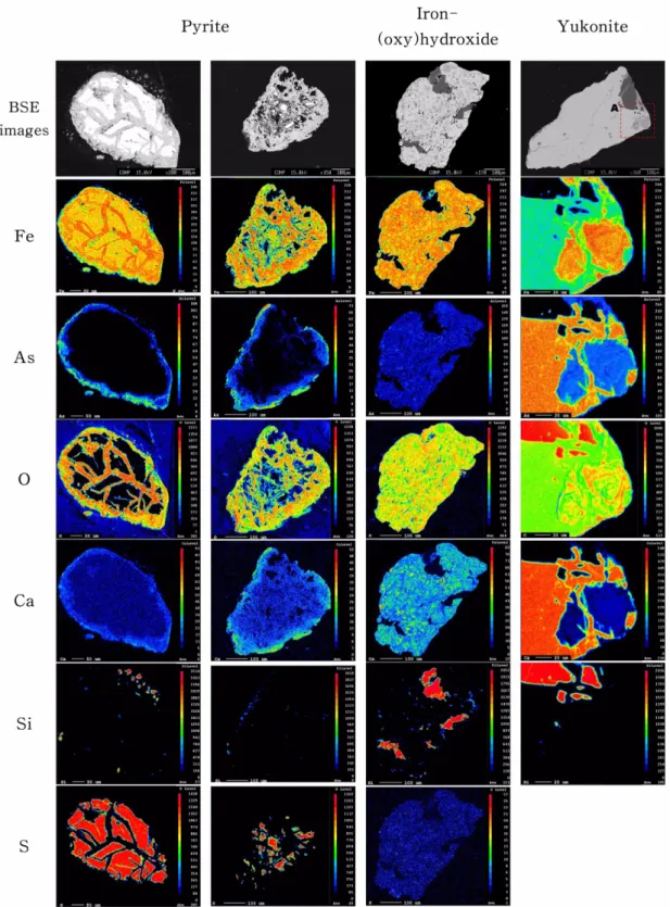 Fig. 4. Back-scattered electron(BSE) images(uppermost row) and the electron probe micro-analysis (EPMA) X-ray maps showing the distributions of Fe, As, O, Ca, Si Ca, and S within iron (oxy)hydroxide, pyrite, and yukonite.