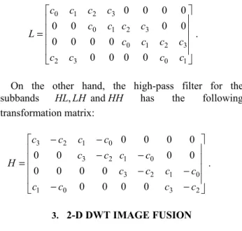 Figure 2. Block diagram of the proposed image fusion  scheme. 