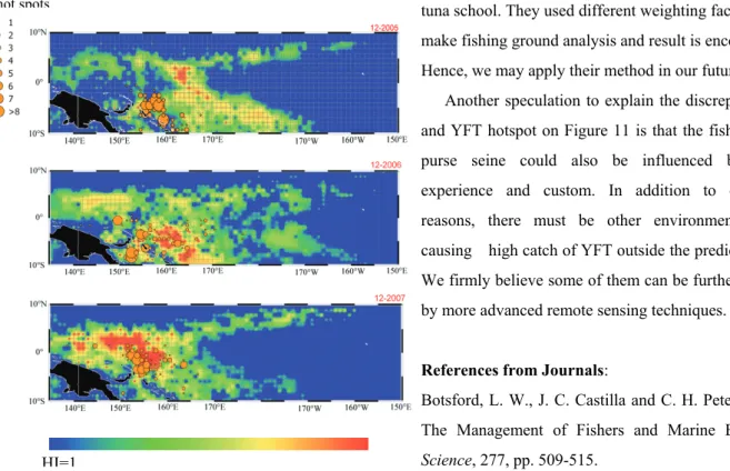 Figure 11. The spatial distribution of YFT hot spots from  purse seines in three climate types: Normal (12-2005), El  Niño (12-2006), La Niña (12-2007) overlaid on predicted  HI by the AMM using the 4 HVs (SST, SSC, SSHA and  SSS)