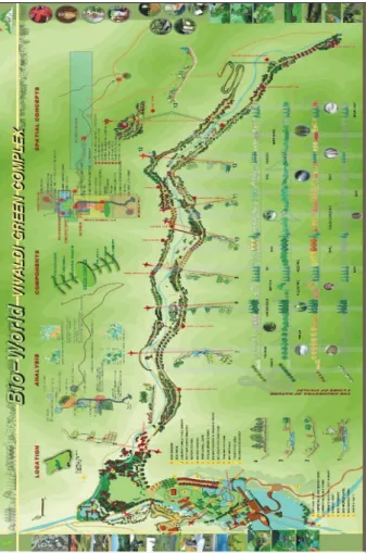 Figure  14. A sample of Bio-World Trail Plan 