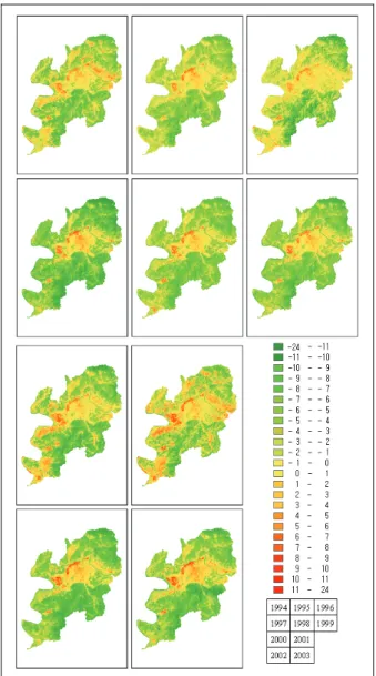 Figure 2. The quartile values and average values of 104  observed values of individual images
