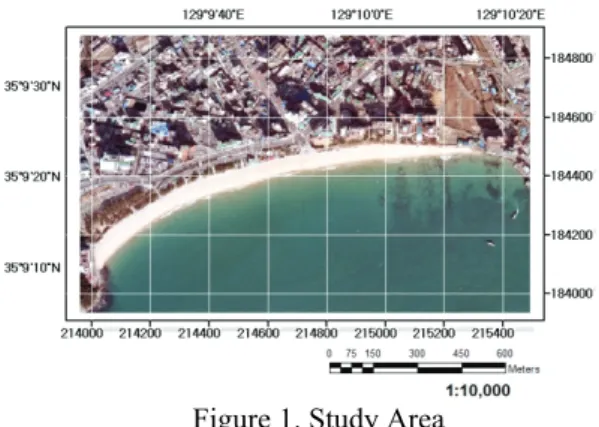 Figure 1. Study Area 